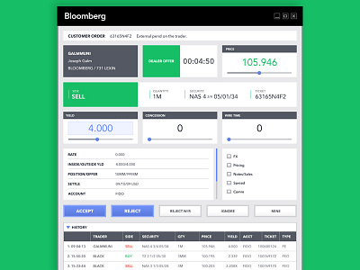 Bloomberg Trading Ticket: Redesign (Interview Test) color dashboard design financial type ui ux