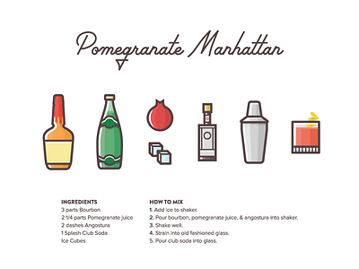 Pomegranate Manhattan bourbon club soda cocktail ice icons illustration instructions manhattan mixology