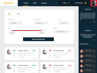 Property Index