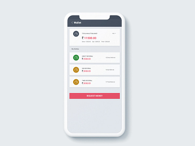 My Wallet design mobile app uiux