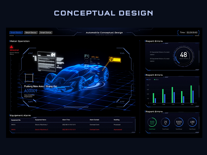 visualization car design ui ux visualization