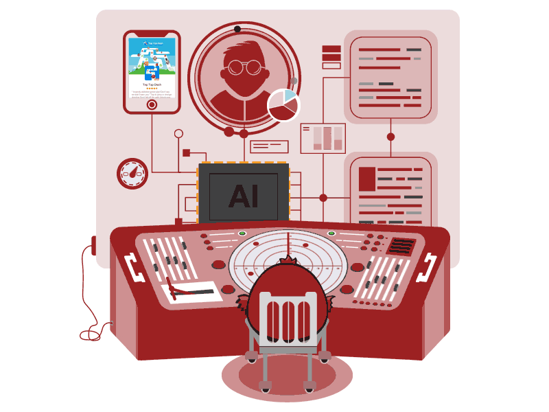 Control Room analysis buttons control mobile phone profile user