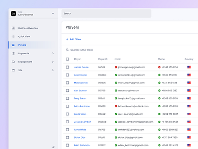 Admin Dashboard Design (Players page) back office catalog clean dashboad dashboard ui design gambling material design minimal modern ui ux website