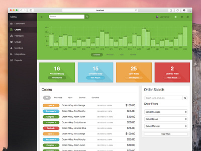 Member Orders bar bootstrap chart d3 looooooong shadows nopsd osx ui ux yosemite