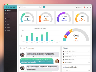 Health & Fitness Dashboard