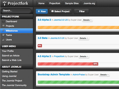 Projectfork 4.0 Carbon Theme By Kyle Ledbetter On Dribbble