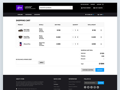 Shopping Cart & Wishlist cart custom ecommerce locoshops shopping ui wishlist