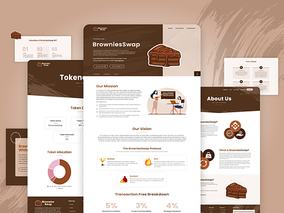 Dynamic WordPress Website | UI UX Design design dynamic website graphic design hero homepage illustration landing page logo modern design ui
