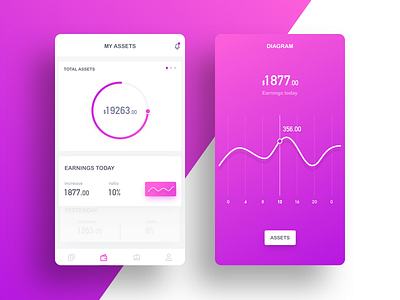 Daily UI #20——The Finance app daily dashboard finance gradient sketch ui