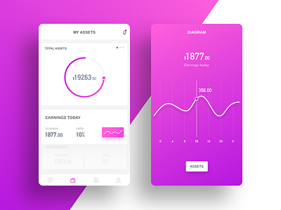 Daily UI #20——The Finance app