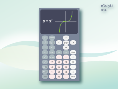 Graphing Calculator 004 dailyui