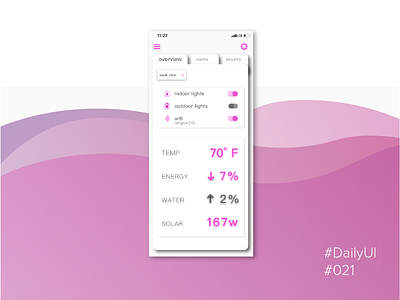 Daily UI 021: Home Monitoring Dashboard 021 dailyui homemonitoring iphonex