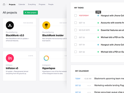 Teamwave Dashboards