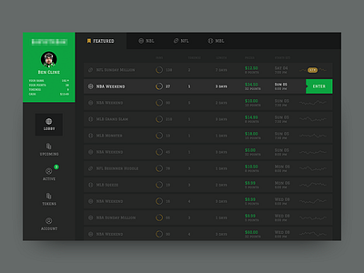 Dashboard: Where every fan can play! analytics black dark dashboard graphs interface simple statistics stats ui ux white