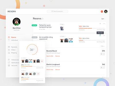 Reserv - Dashboard cart chart clean dashboard e commerce online store payment profile shopping ui ux