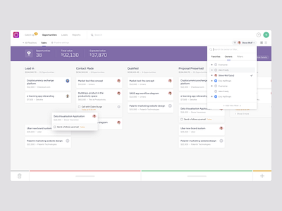 Opportunities Board agilecrm board cards crm dashboard deals kanban board leads opportunities pipeline roadmap task trello ui ux