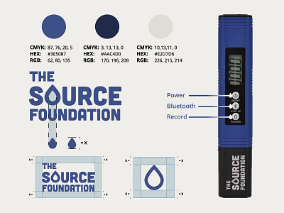The Source Branding clean guidelines product water