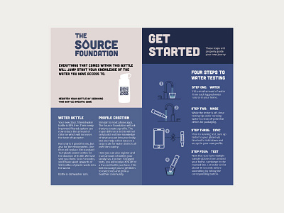 The Source Brochure brochure clean foundation guide infograph layout water