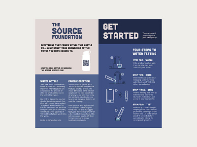 The Source Brochure