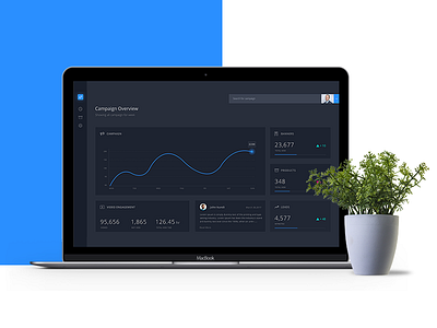 Campaign Dashboard dark dashboard graph theme