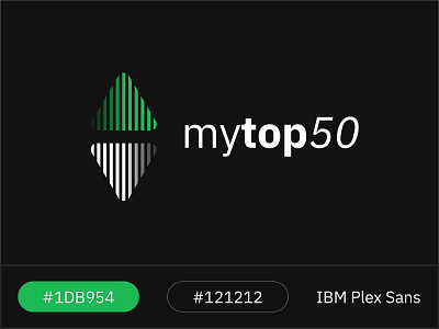 MyTop50.com Branding illustration logo typeface web app