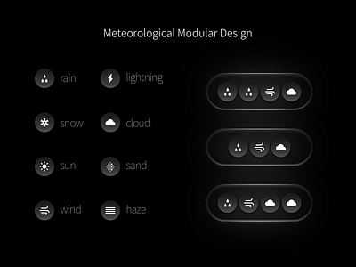 Meteorological modular design icon