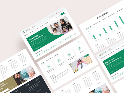 UAE - Ministry of Health Website V.2