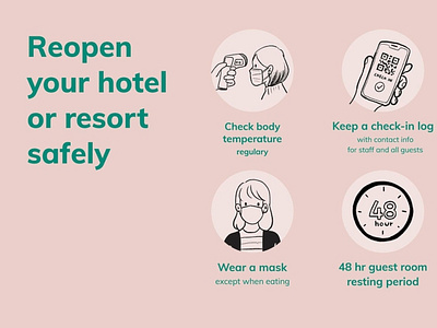 Covid 19 powerpoint slide, hotel reopen safety measures