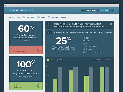 The Dash app application chart dashboard filter filters graph graphing key ui ux