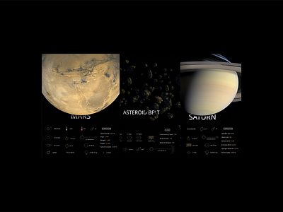 Solar System posters. Free download designbyradmirvolk free poster print solar space