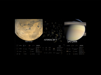 Solar System posters. Free download