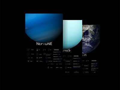 Solar System posters. Free download designbyradmirvolk free poster print solar space