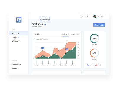 Statistics dashboard