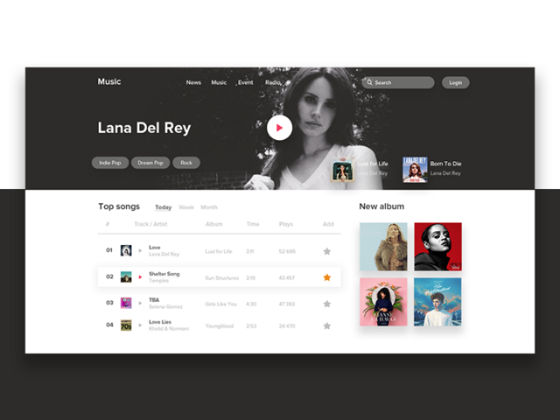 Music by Andrew Droug on Dribbble