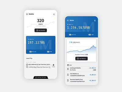 Mobilio app design blockchain crypto wallet cryptocurrency design mobilio token ui ux