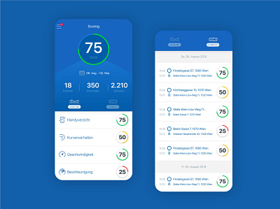 goSmart design driving driving style interface design mobility scoring street safety ux uxdesign uxui