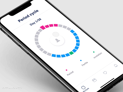 women's cycle cycle fertility mobile app mobile design ovulation period period tracker ui uiux ux uxdesign
