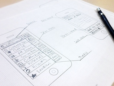 Paper Wireframes app ios mobile paper pen pensil scetch scetches ui wireframes