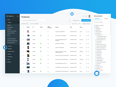 Products Dashboard (e-Commerce)
