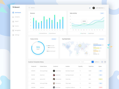 E-Commerce Dashboard UI Exploration dasboard ecommerce exploration ui web app