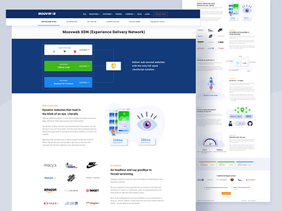 Moovweb product page branding features illustration illustrations landing page landing page design product page typography ui ux website