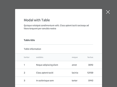 Modal with table