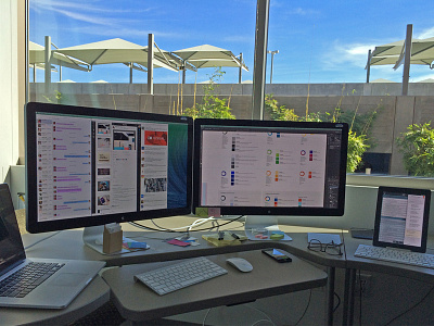 Office Shot 2014 apple designer desk intuit multi screen office tech job ui user experience user interface ux