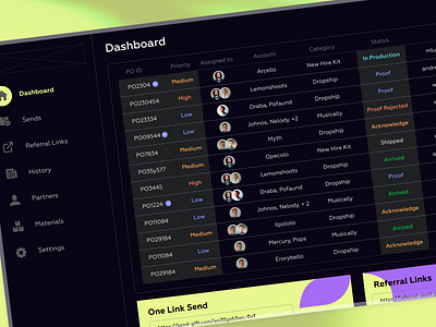 Dashboard Design – Dark Theme