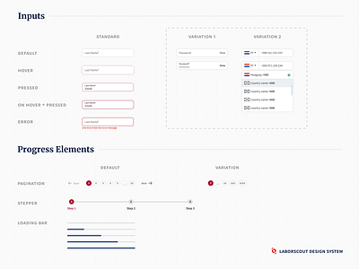 LaborScout | Design System design system product design ui user interface design ux visual design web design