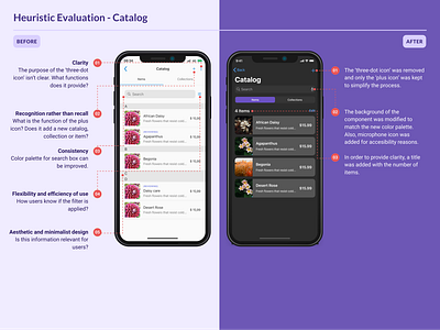 Heuristic Evaluation | Mobile App