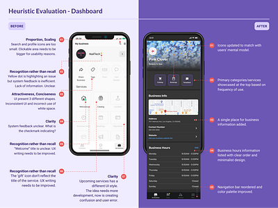Heuristic Evaluation | Mobile App heuristic evaluation mobile design product design ui user interface design ux visual design