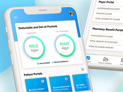 Medical Dashboard Overview claims dashboard graphs insurance medical mobile