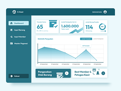 Cashier branding cashier dashboard design typography ui ux