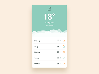 Weather :: 034 app blue cloud dailyui design ios iran minimal ui weather